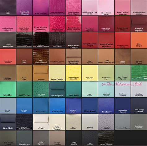 hermes color chart 2022|Hermes colors value guide.